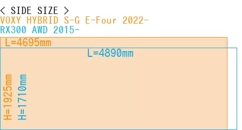 #VOXY HYBRID S-G E-Four 2022- + RX300 AWD 2015-